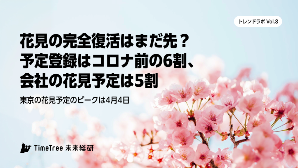 東京の花見予定ピークは4月4日！ TimeTreeデータから見えた花見回復の今と“週末レジャー化”の兆し